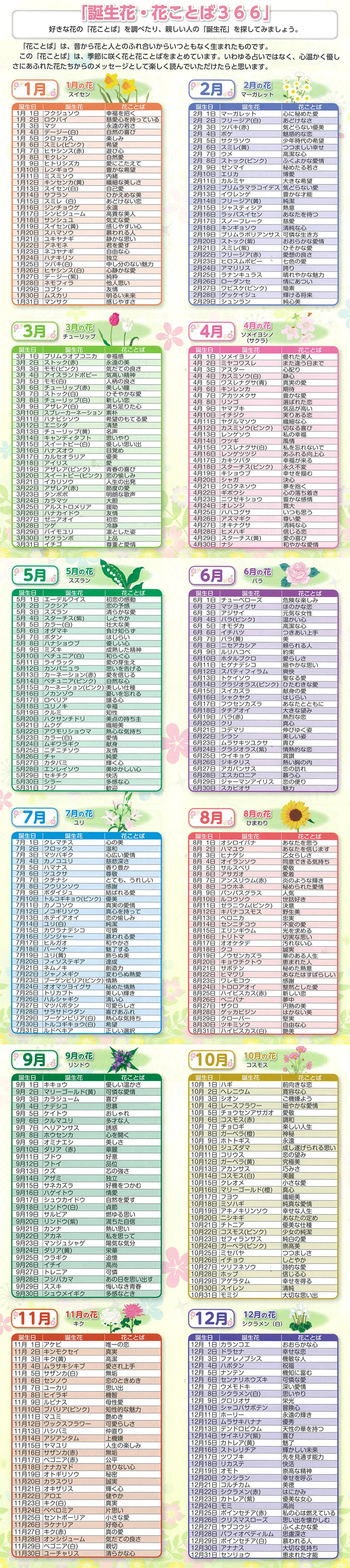 誕生花 花ことば366 公益財団法人日本花の会